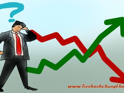 Nhận định thị trường ngày 17/8: Khó đoán