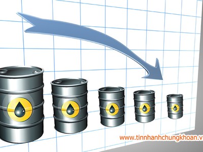 Chiến sự tại Yemen, điểm nút cổ chai của giá dầu