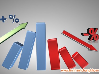 Những thị trường bất động sản thăng trầm nhất thế giới năm 2014