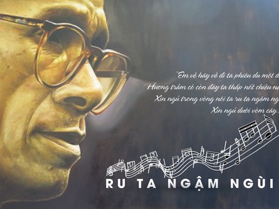 Tranh sơn dầu (nguồn Internet). Đồ họa: Thành Nguyễn.