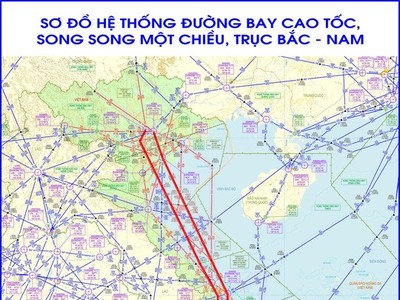 Sơ đồ "đường hàng không cao tốc" song song một chiều trục bay Bắc - Nam được vận hành từ ngày 18/8.