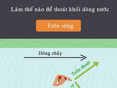 Kỹ năng thoát hiểm trong những tình huống sinh tử