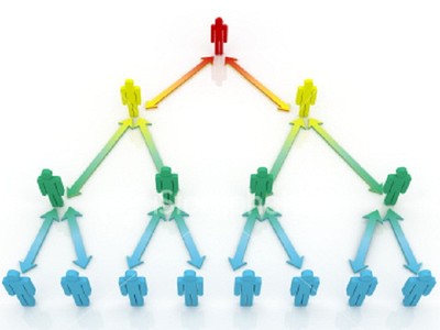 Bộ Công Thương thanh tra tiếp 9 doanh nghiệp đa cấp