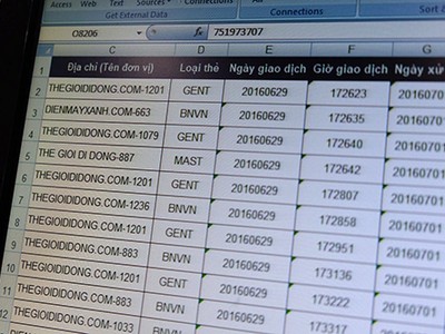 Thông tin 31.000 giao dịch thẻ ngân hàng tại Việt Nam bị tung lên mạng