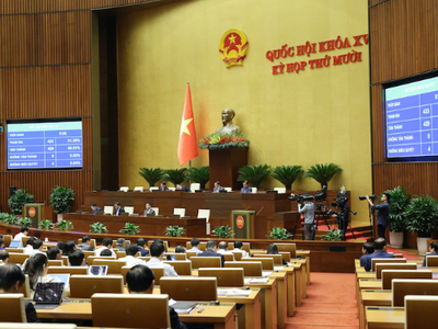 Quốc hội đã thông qua nghị quyết về Kế hoạch phát triển kinh tế - xã hội năm 2026. Ảnh: Duy Linh.