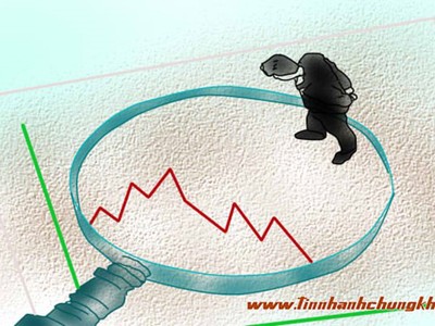 Diễn biến cổ phiếu cần quan tâm tuần qua