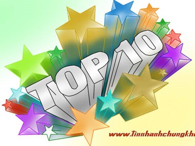 Top 10 cổ phiếu tăng/giảm mạnh nhất tuần: Cổ phiếu “vàng đen” vào cuộc chơi