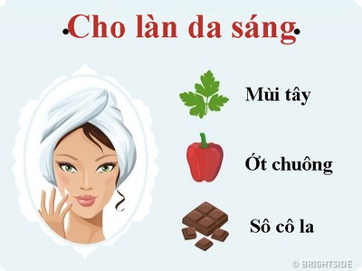 18 thực phẩm cơ thể cảm ơn khi bạn ăn