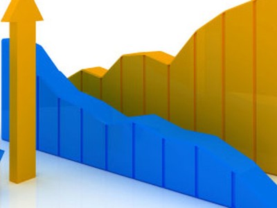 Diễn biến cổ phiếu cần quan tâm tuần qua