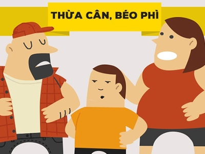 Những tác động có hại của tình trạng thừa cân