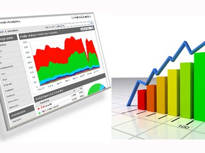 Diễn biến cổ phiếu cần quan tâm tuần qua