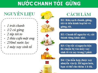 Thức uống tăng cường miễn dịch để phòng bệnh khi thời tiết thất thường
