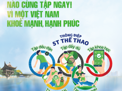 Herbalife Việt Nam cùng Tổng cục Thể dục thể thao thực hiện dự án "Vì một Việt Nam khoẻ mạnh, hạnh phúc”