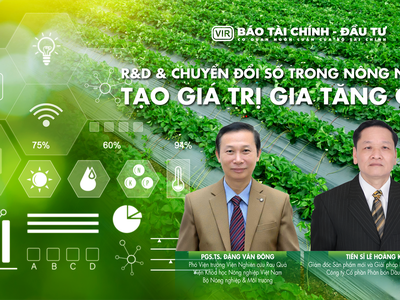 Ngày 15/9, Báo Tài chính- Đầu tư sẽ tổ chức tọa đàm “R&D & Chuyển đổi số trong nông nghiệp: Tạo giá trị gia tăng cao”.