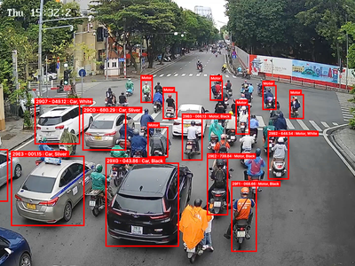 ELCOM tiên phong trong thị trường Camera AI giám sát tỷ USD.