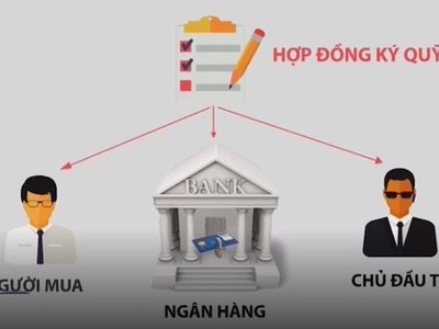Ký quỹ - Hình thức giao dịch bất động sản an toàn.