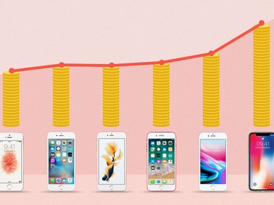 Giá smartphone cao cấp tăng thế nào