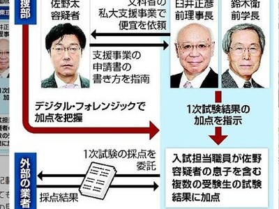 (Ảnh:&nbsp;yomiuri.co.jp)