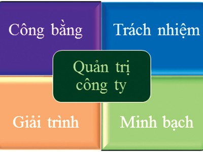 Doanh ghiệp cần công bố lý do không có HĐQT độc lập 