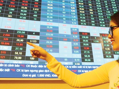 Chứng khoán phái sinh Việt Nam cần học để tăng trưởng bền vững