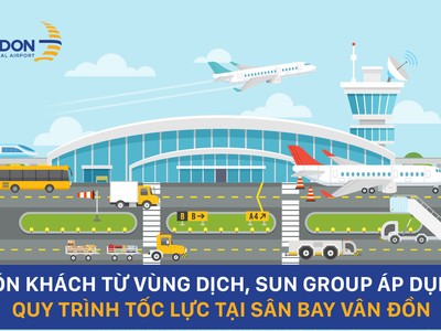 [Infographic] Quy trình đón khách từ vùng dịch khép kín, tối ưu tại Sân bay quốc tế Vân Đồn