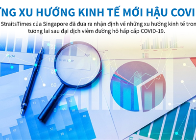[Infographics] Những xu hướng kinh tế mới hậu COVID-19