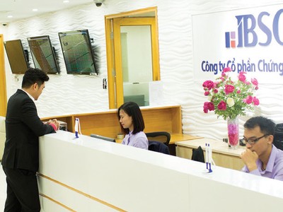 Chứng khoán IB (VIX) đặt kế hoạch lợi nhuận giảm mạnh