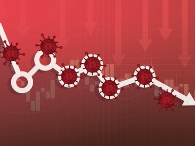 Vững tâm lý trước biến động thị trường thời Covid