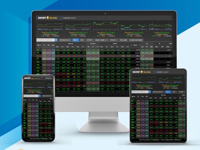Chứng khoán Bảo Việt ra mắt Bảng giá chứng khoán phiên bản mới BVS@LiveBoard