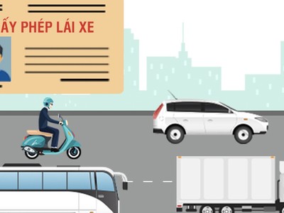 11 hạng giấy phép lái xe mới theo đề xuất của Bộ Công an