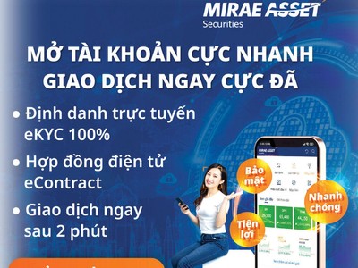 Chứng khoán Mirae Asset và hành trình cùng nhà đầu tư thành công