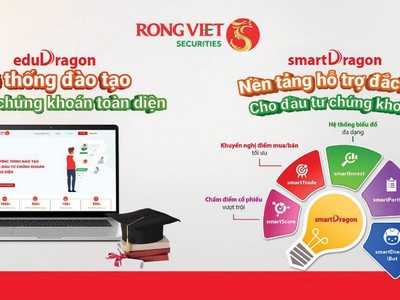 Hệ thống đào tạo chứng khoán eduDragon và Nền tảng hỗ trợ phân tích đầu tư smartDragon của Rồng việt.