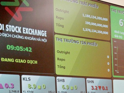 Thêm nỗ lực tăng thanh khoản cho thị trường chứng khoán