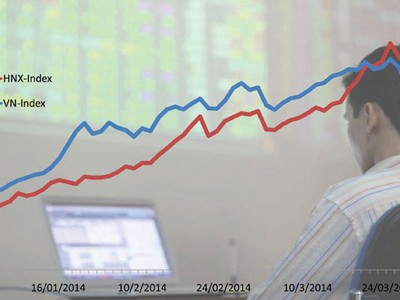 Sóng ở đáy sông