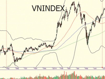 Mốc 600 điểm, tại sao không?