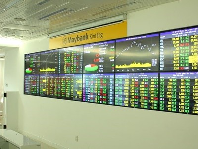 Thị trường chứng khoán tháng 10: Ẩn số TPP