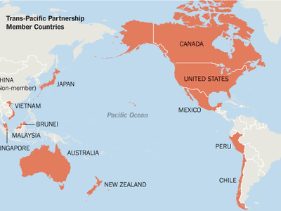 Nội dung tóm tắt của TPP
