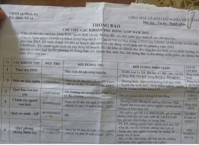 Ảnh: laodong.com.vn