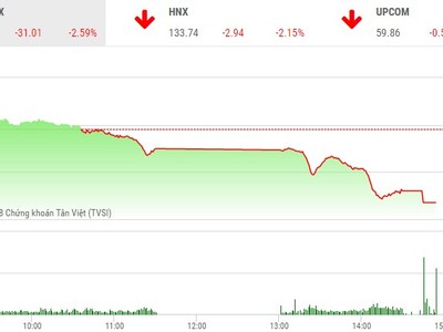 Phiên chiều 11/4: "Đi về nơi xa lắm"
