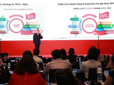 Techcombank ghi nhận lợi nhuận trước thuế quý I/2019 đạt kỷ lục 2.600 tỷ đồng