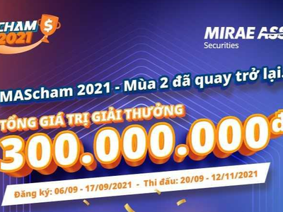 MAScham 2021 - Mùa 2 trở lại, cùng khách hàng chinh phục thị trường