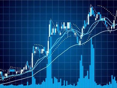 5 triết lý đầu tư đánh bại thị trường chứng khoán của quỹ đầu tư Amana Growth Fund