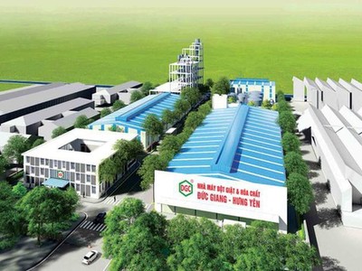 Hóa chất Đức Giang (DGC) lấn sân sang địa ốc, đặt kế hoạch lãi 250 tỷ đồng trong quý I/2021, tăng 25,3%