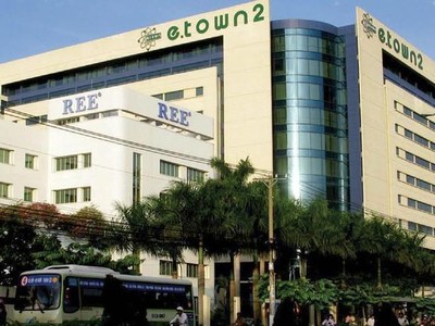 Quý I/2021, lợi nhuận Cơ Điện Lạnh (REE) tăng 69,7% lên 471,8 tỷ đồng