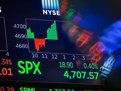 Sức hút của đồng đô la tăng mạnh trước rủi ro từ Fed và Trung Quốc