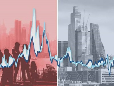 Chênh lệch lạm phát giữa Mỹ và Anh đạt mức cao nhất trong nhiều thập kỷ