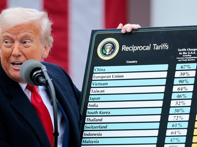 Tòa án liên bang Mỹ bác bỏ phần lớn thuế quan của Tổng thống Trump