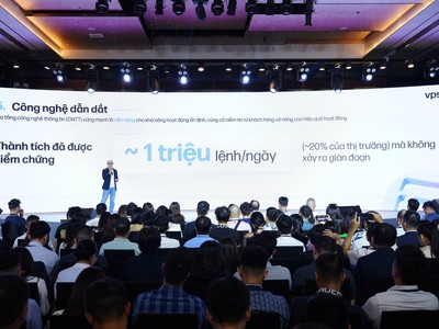 VPS và hành trình làm chủ công nghệ: Nền tảng vững chắc cho vị thế dẫn đầu