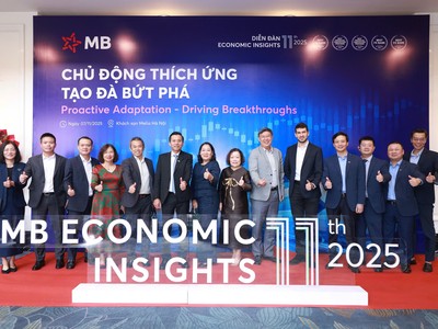 Diễn đàn thường niên MB Economic Insights bước sang năm thứ 11