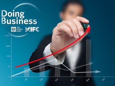 Doing Business 2018: Việt Nam và Indonesia là hai nước thực hiện nhiều cải cách nhất trong 15 năm qua